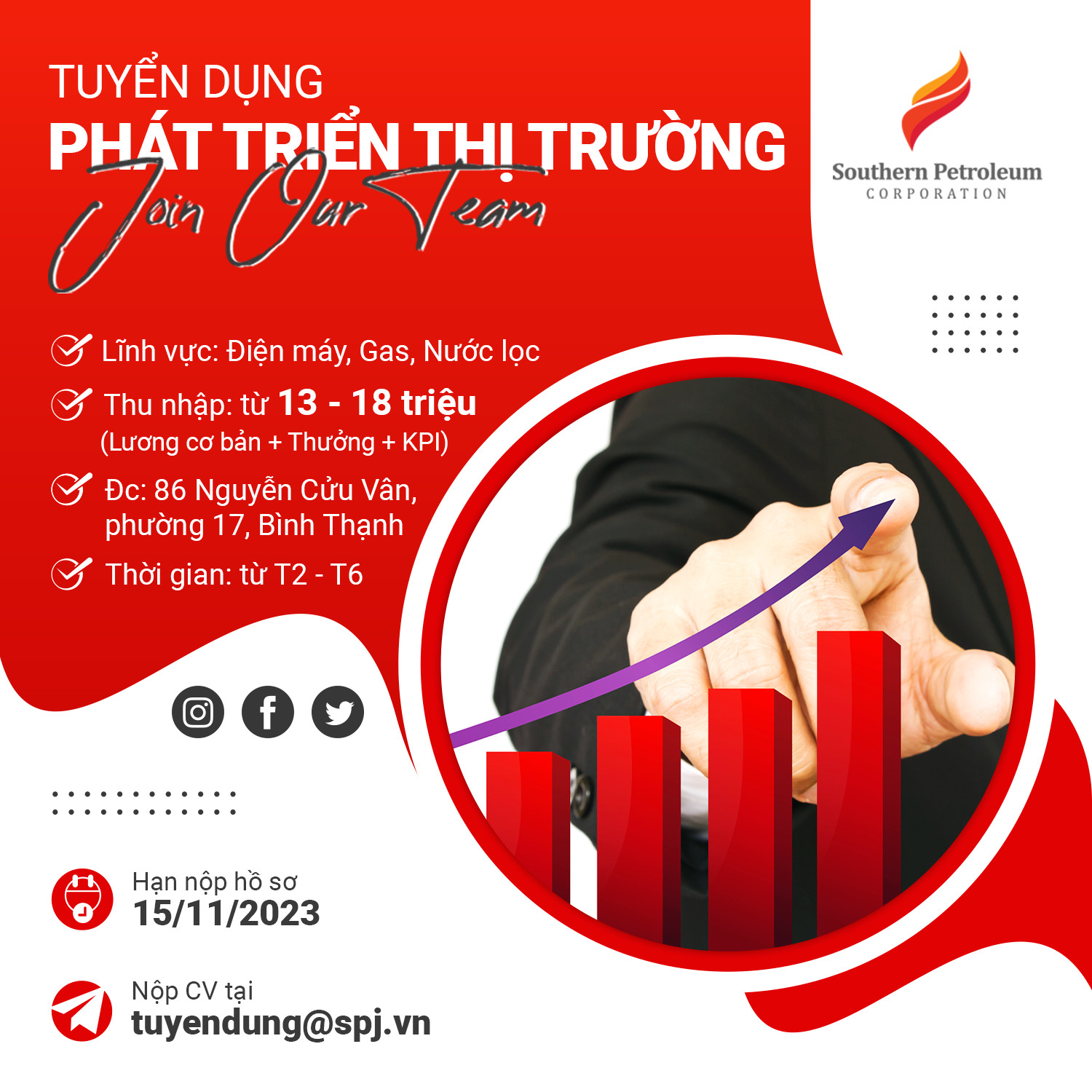 Cổ Phần Dầu Khí Miền Nam