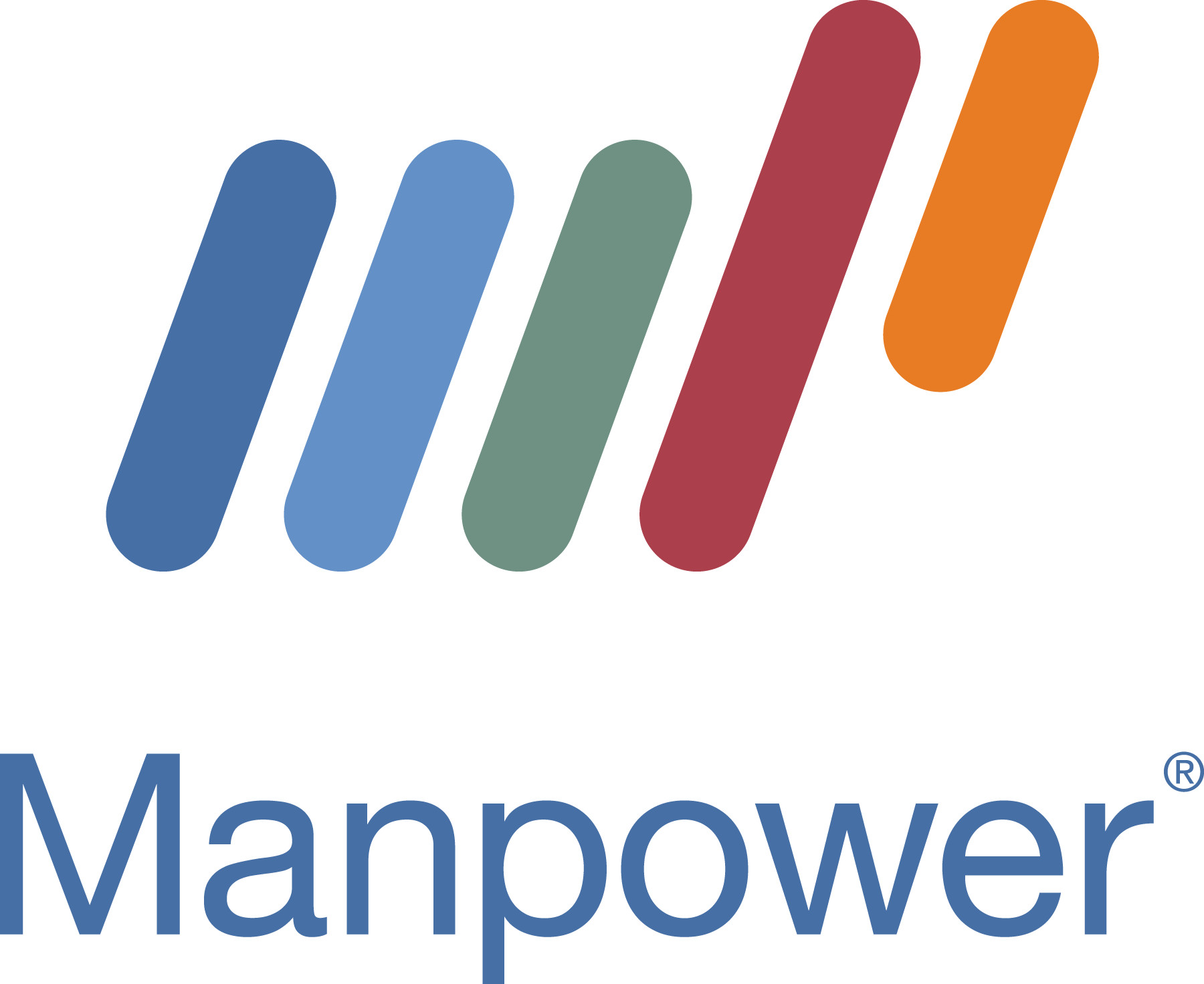 ManpowerVietNam